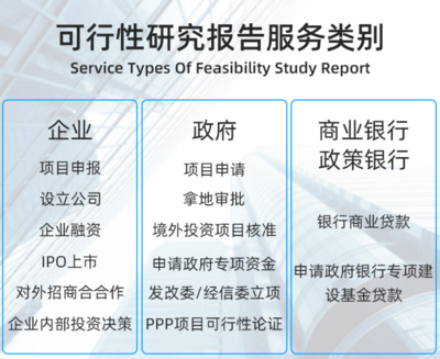 杭州醫(yī)療健康信息化項(xiàng)目可行性研究報(bào)告代寫(xiě)服務(wù)
