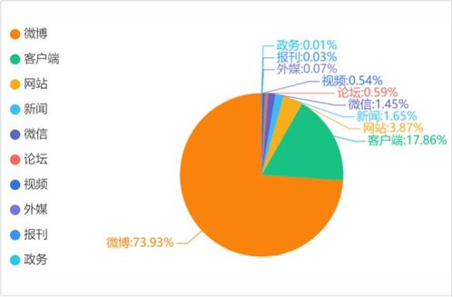 保潔使用浴巾清潔馬桶，萬豪旗下五星酒店再曝危機 公眾不滿情緒涌向高端品牌信任機制